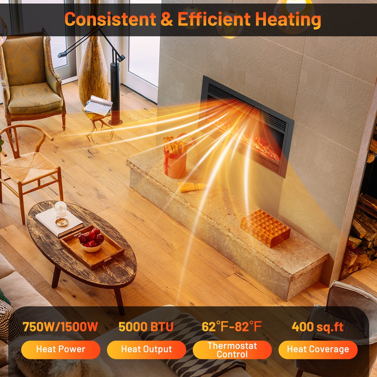 33/36-Inch Electric Fireplace Insert 750W/1500W Recessed Fireplace Heater