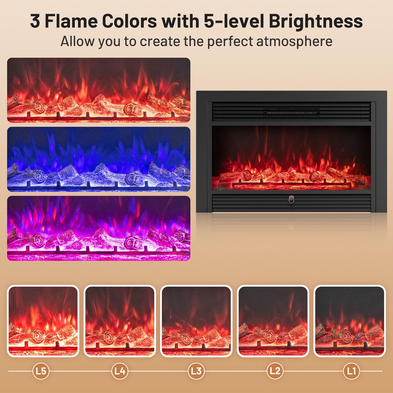 33/36-Inch Electric Fireplace Insert 750W/1500W Recessed Fireplace Heater